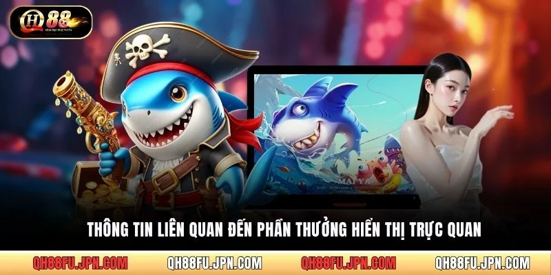 Thông tin liên quan đến phần thưởng hiển thị trực quan